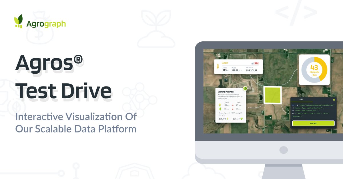 Agrograph's tweet image. The Agros® Platform delivers industry-leading data insights for improved financial and environmental risk analysis - all through an easy-to-operate platform. 

You can test drive a variety of Agros® Experiences at hubs.ly/Q02tcx_C0
