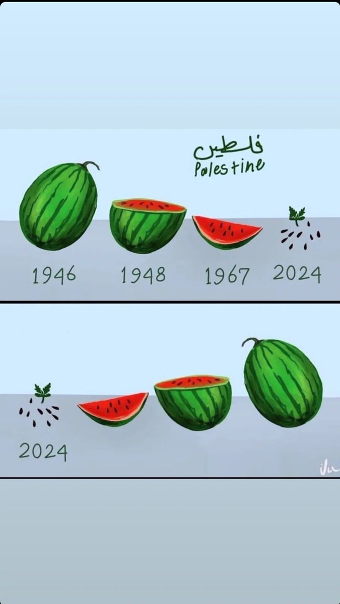 #getoutofrafah
Gazze'nin son sığınağı, mazlum halkın sesini duyuralım. Yolun sonundayız zafer İslamındir.