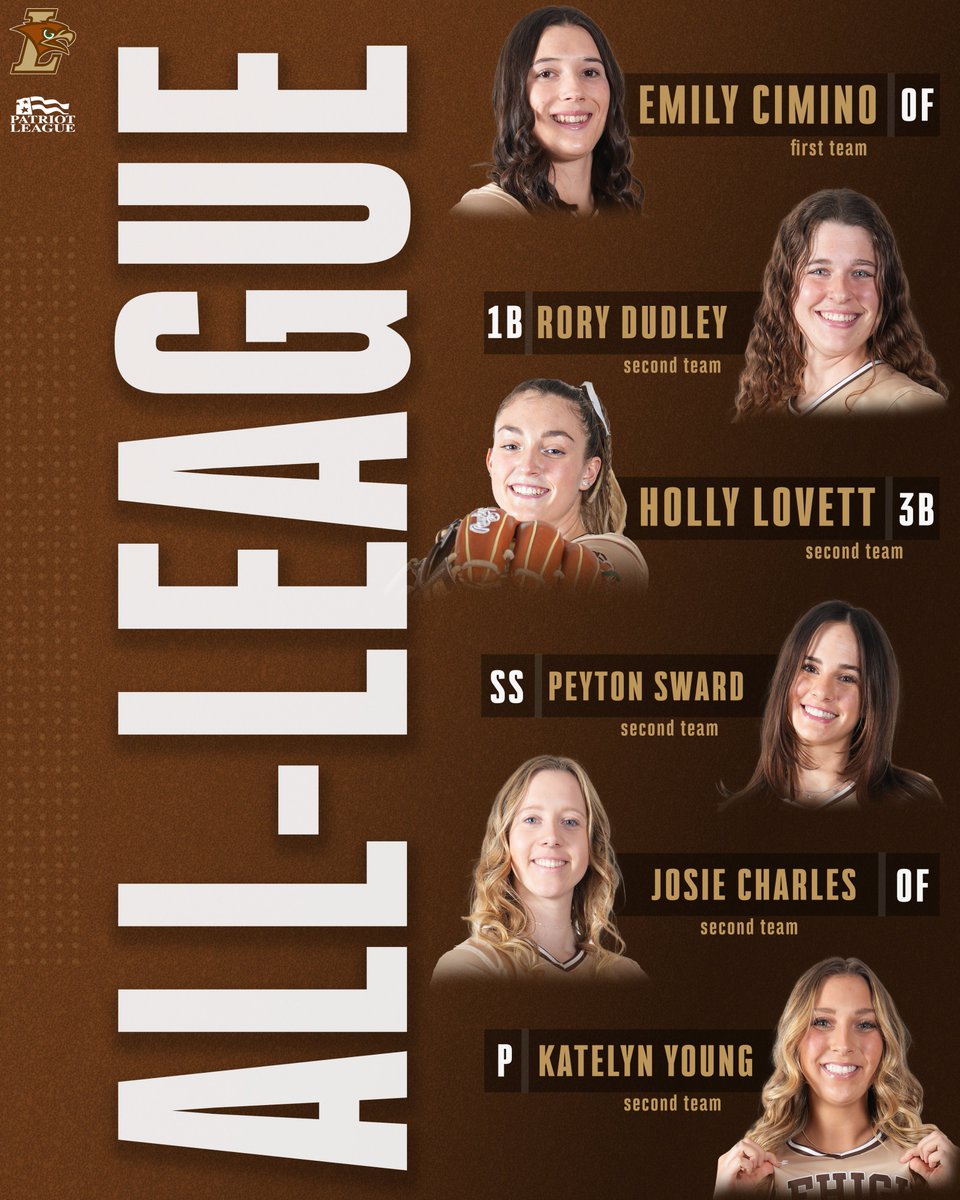 Lehigh Sports (@lehighsports) on Twitter photo 🥎 Six student-athletes from <a href="/Lehighsoftball/">Lehigh Softball</a> were named to the All-Patriot League teams, led by first-team honoree Emily Cimino!
lehighsports.com/news/2024/5/7/… 🥎 Six student-athletes from <a href="/Lehighsoftball/">Lehigh Softball</a> were named to the All-Patriot League teams, led by first-team honoree Emily Cimino!
lehighsports.com/news/2024/5/7/…