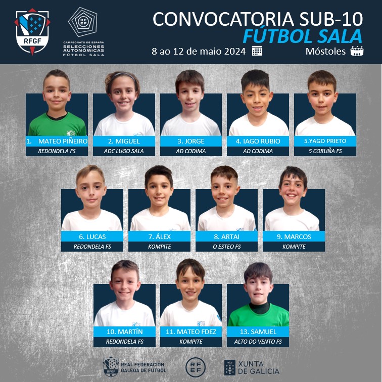 Futsal RFGF tweet media