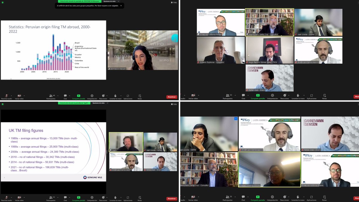 IPKey_EU's tweet image. ¡Muchas gracias por acompañarnos al Webinar sobre #TratadosInternacionales de #PropiedadIntelectual!

Con una gran asistencia, se presentaron los beneficios y oportunidades del #ProtocoloDeMadrid y el #SistemaDeLaHaya. 

@WIPO @OEPM_es @TJCA_oficial @ComunidadAndina