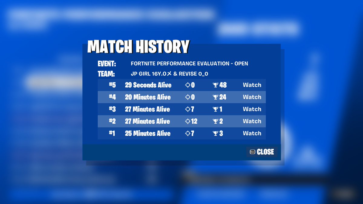 GG NE QUAL#2, broske with 12 k pr and 0 iq just killed us and die  on moving zone   in top 24 with god loot😘😘😘😘😘😘 fck u fck u fck u😘😘😘😘😘😘 fck u fck u fck u