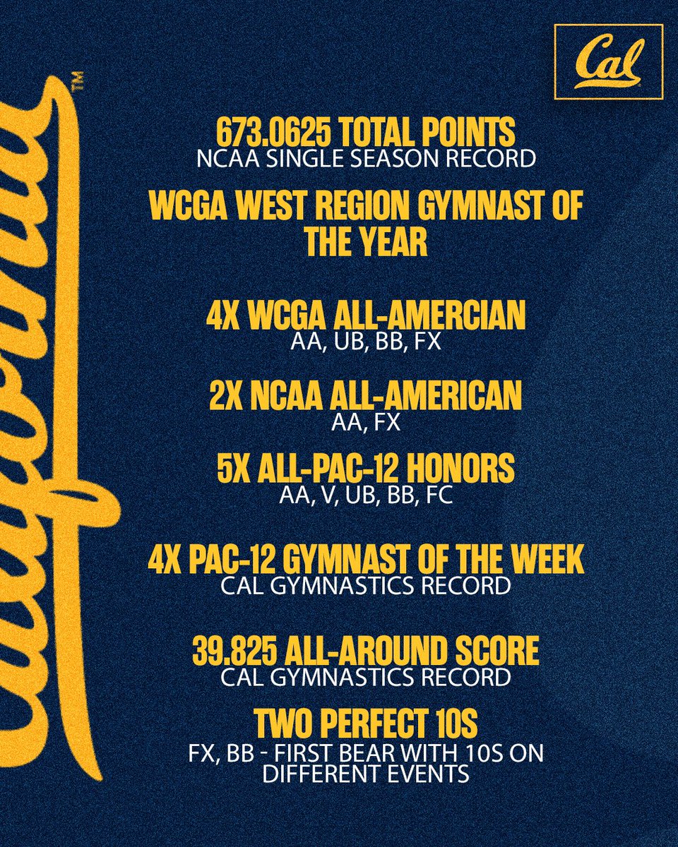 2024 𝓦𝓻𝓪𝓹 𝓤𝓹 This week we are celebrating the magic of the 2024 season by highlighting some of the history-making performances made by our team! 💙💛 First up, a record-breaking year for @EmjaeFrazier! 👏 #GoBears 🐻 | #OneDayBetter