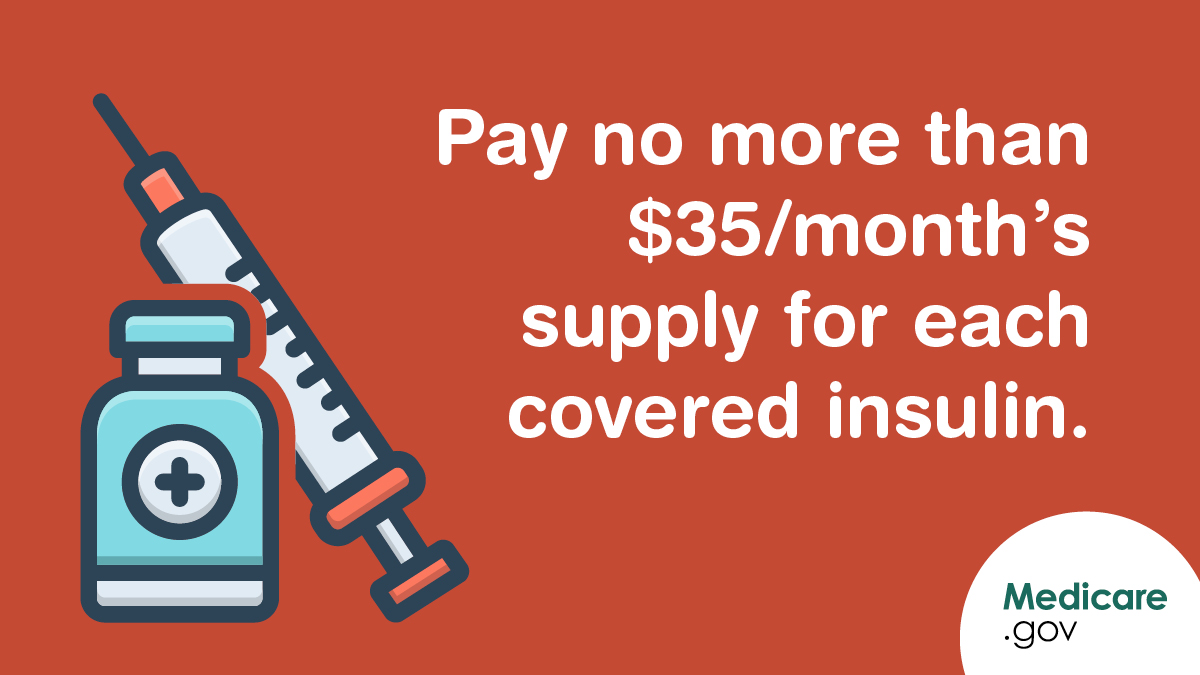 Thanks to a new law, your Medicare drug plan can’t charge you more than $35 for a one-month supply of each covered insulin you take – and you don’t have to pay a deductible for your insulin. Learn more: go.medicare.gov/4d9tKEx