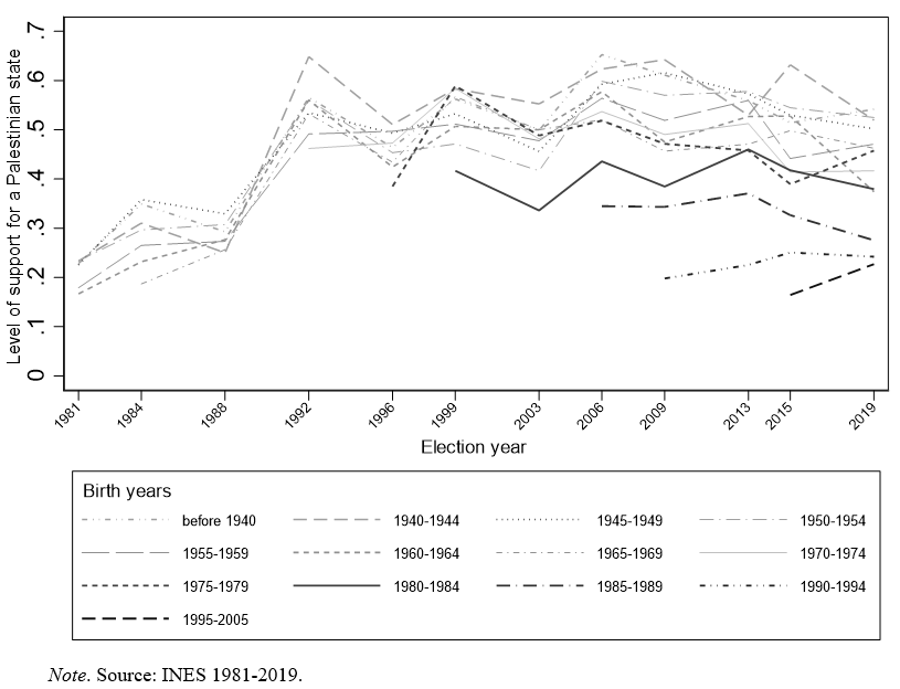 Liran Harsgor tweet media