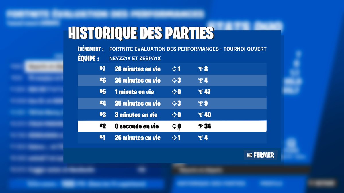 EspaFN's tweet image. 166 pts 
 Played so bad
 @MK7FNBR la prochaine min top 100