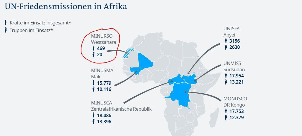 #MINURSO staff comparing to other #UN missions in #Africa. #WesternSahara territory dispute is a low intensity dispute (#UNSG words)&we believe as WS community aka #MoroccanSaharawi MINURSO shld be dismantled. 🇲🇦army can secure buffer zone behind wall of defense
#SaharaOccidental