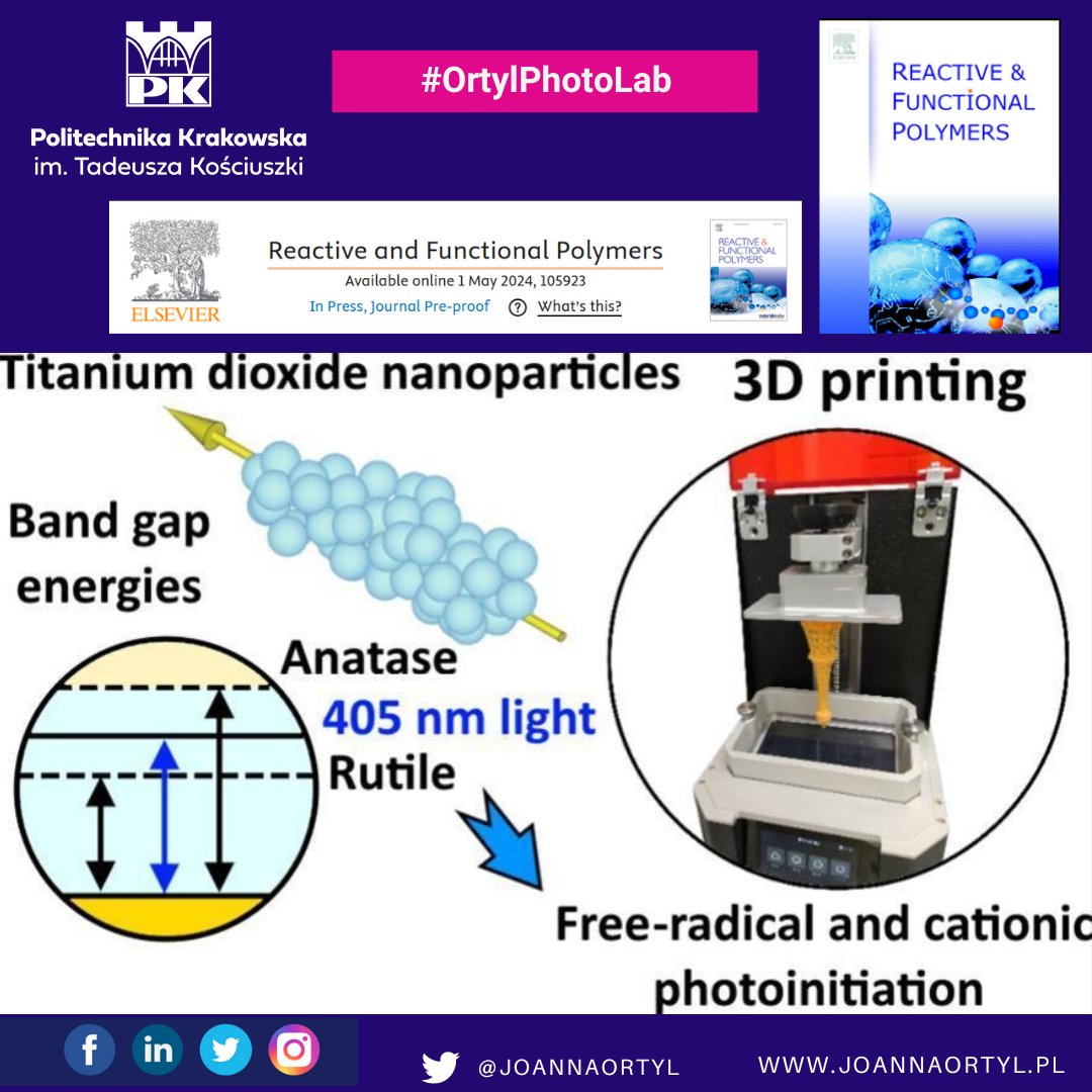 I am pleased to announce that our #OrtylPhotoLab latest article💥
The article is the result of a collaboration with @PetrLepcio from @CEITEC_Brno within the #OPUS LAP project funded by @NCN_PL
🚀Anatase and rutile nanoparticles (NPs) can photosensitize cationic polymerization.