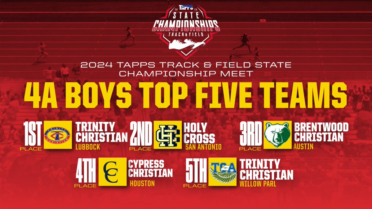 2024 TAPPS Track & Field State Championship 4A Boys Top Five Teams: