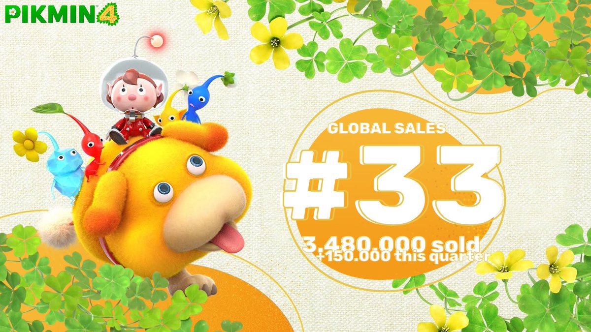 Pikmin Data (@PikminData) / Posts / X