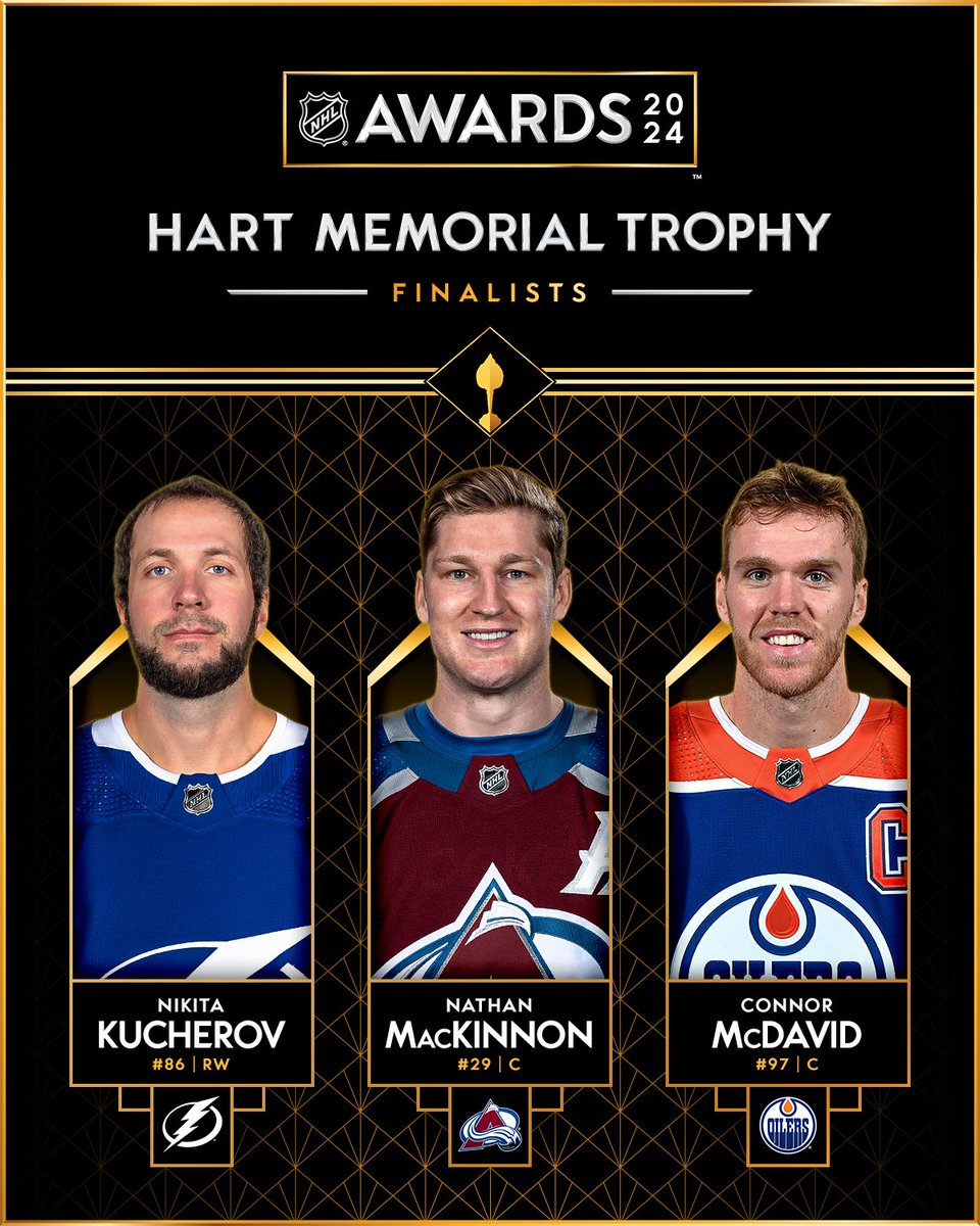 Nikita Kucherov, Nathan MacKinnon and Connor McDavid are the three finalists for the 2023-24 Hart Memorial Trophy. #NHLAwards: media.nhl.com/public/news/18…