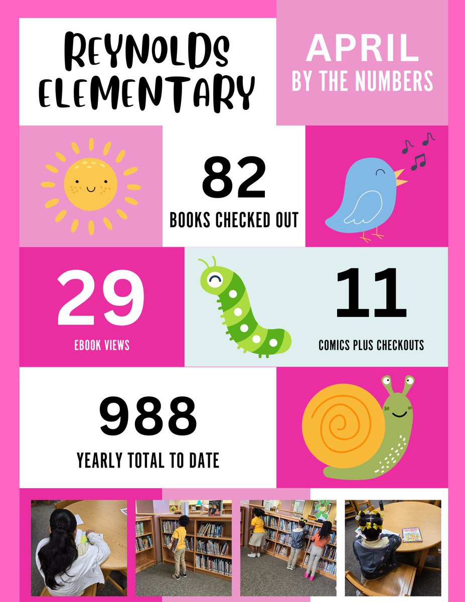 APRIL BY THE NUMBERS at The @Reynolds_HISD Library! @HISDLibraryServ