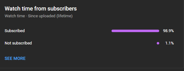 _drfact's tweet photo. @TeamYouTube There's an issue with the platform where you suddenly only push videos to people subscribed to the channel. This has just happened to me and happened to a friend of mine a week ago. Killed his views for over a week. Please get this resolved as I don't know what to do https://t.co/wQ7MXKpbah