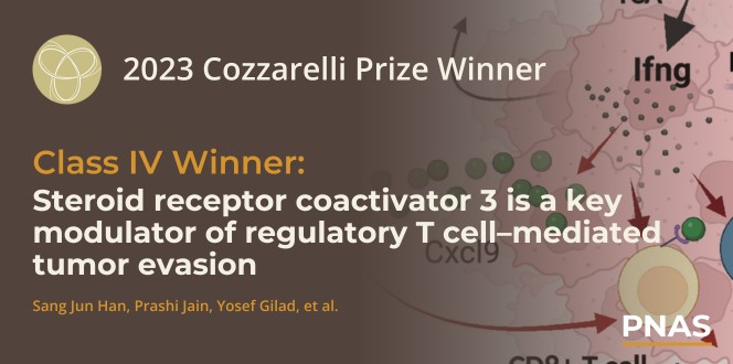 Congratulations to the recipients of the 2023 Cozzarelli Prize for their paper titled “Steroid receptor coactivator 3 is a key modulator of regulatory T cell-mediated tumor evasion.” Explore their award-winning research: ow.ly/COUu50RxVk2