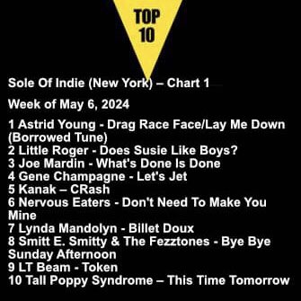 In its fourth month at radio, our single “This Time Tomorrow” is still on the charts. Thanks to Sole Of Indie in NY where it’s Number Ten this week! #TallPoppySyndrome @kopf_g @MelouneyMusic @JonathanLea14 #AlecPalao @clem_burke @TheKinks