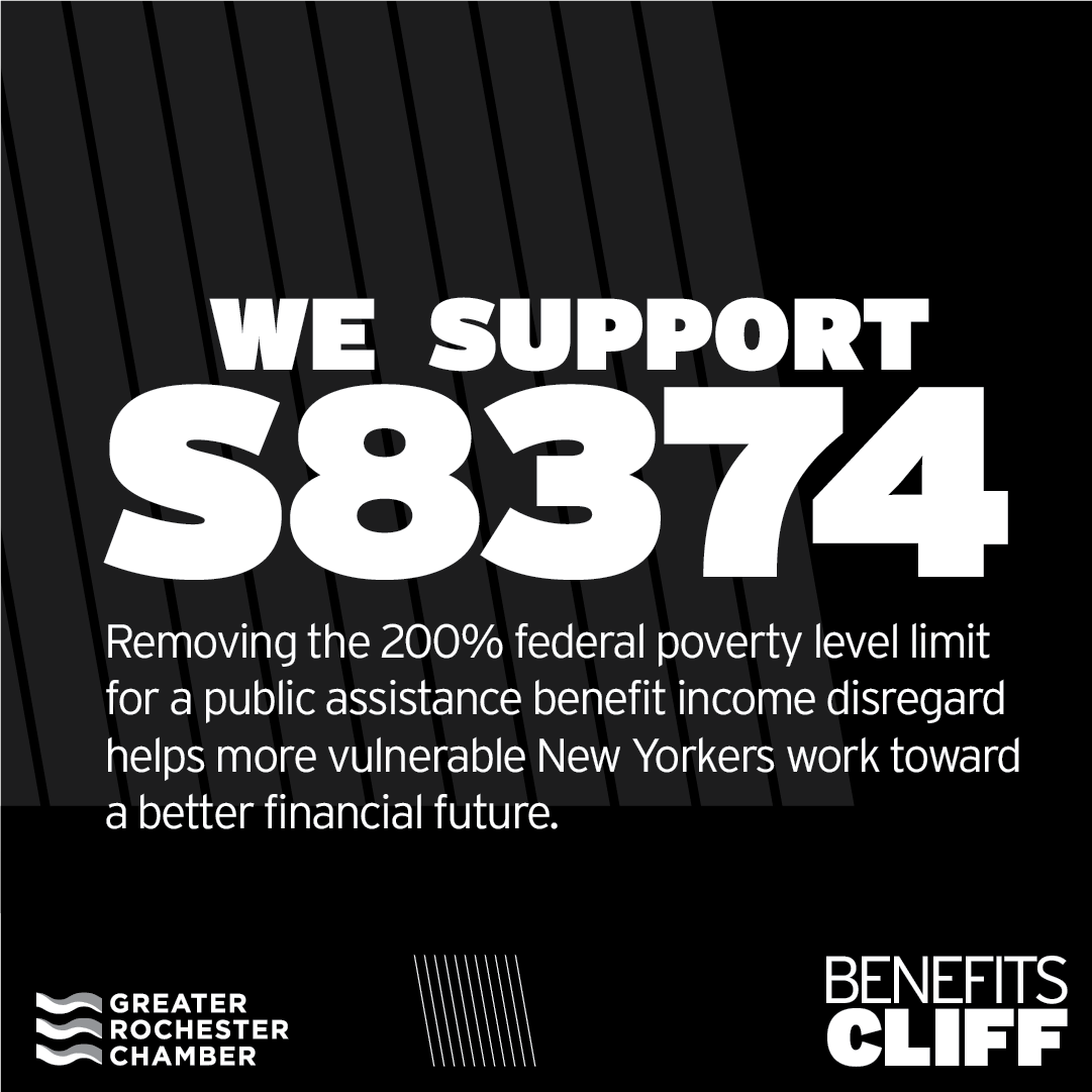 We support @NYSenate Bill S8374 to remove the limit for a public assistance benefits income disregard. This is important to help mitigate the #BenefitsCliff for more NYers. To learn about what's being done to address the benefits cliff, see our new blog: greaterrochesterchamber.com/2024/05/07/leg…