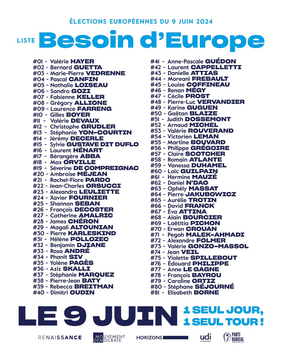 Le 9 juin prochain, vous ferez le choix de la compétence, de l’unité, de l’influence française dans l’🇪🇺. Vous ferez le choix de la puissance, la prospérité et des valeurs européennes. Vous voterez Besoin d’Europe ! Découvrez notre liste 👇