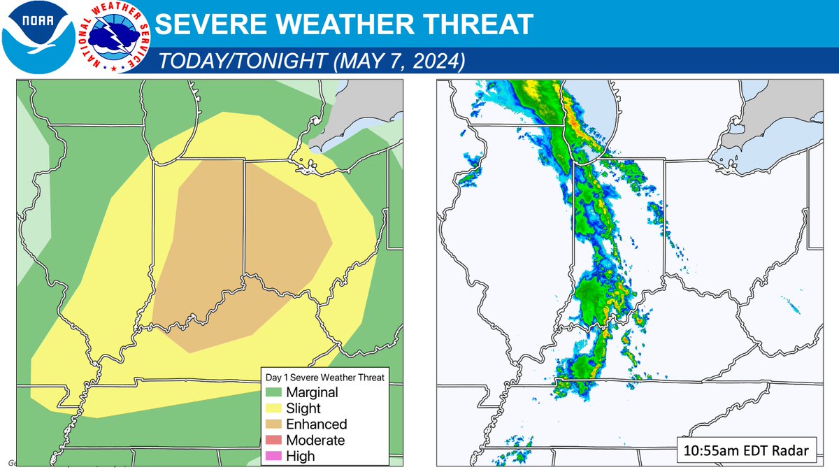 NWS's tweet photo. A line of strong storms is pushing east across Indiana and Kentucky this morning. The more-substantial severe weather will be this afternoon/evening behind this line.
✅Stay Weather-Aware!
✅Have multiple ways to receive weather info
✅Rely on trusted sources for the latest info https://t.co/dWSTxVeEgK