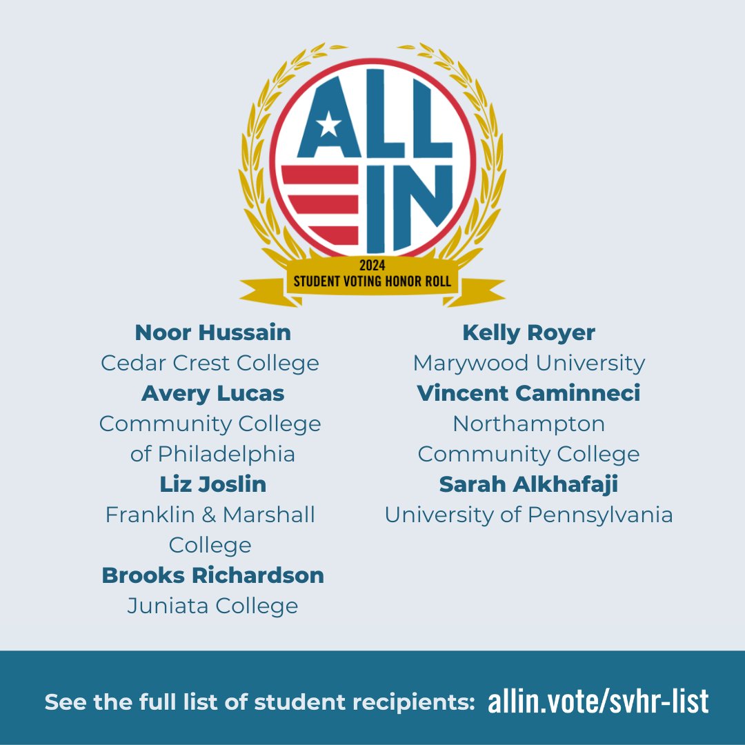 🎉 137 student leaders, including seven students from Pennsylvania, were recently honored for supporting nonpartisan voter engagement efforts on campuses nationwide. Check out the complete list of honorees: allin.vote/svhr-list #AllInAwards #AllInToVote