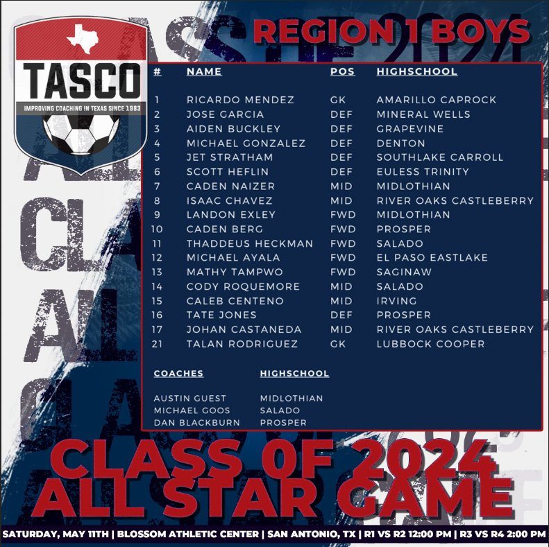 It's #TASCO Senior Showcase week! Each day leading up to the All-Star game on Saturday, we are going to highlight our All-Star teams that are playing this weekend! C/O our Region 1 Boys team! Congrats to our Class of 2024 All Stars! #TXHSSoc #TXHSSoccer #TASCOAllStars