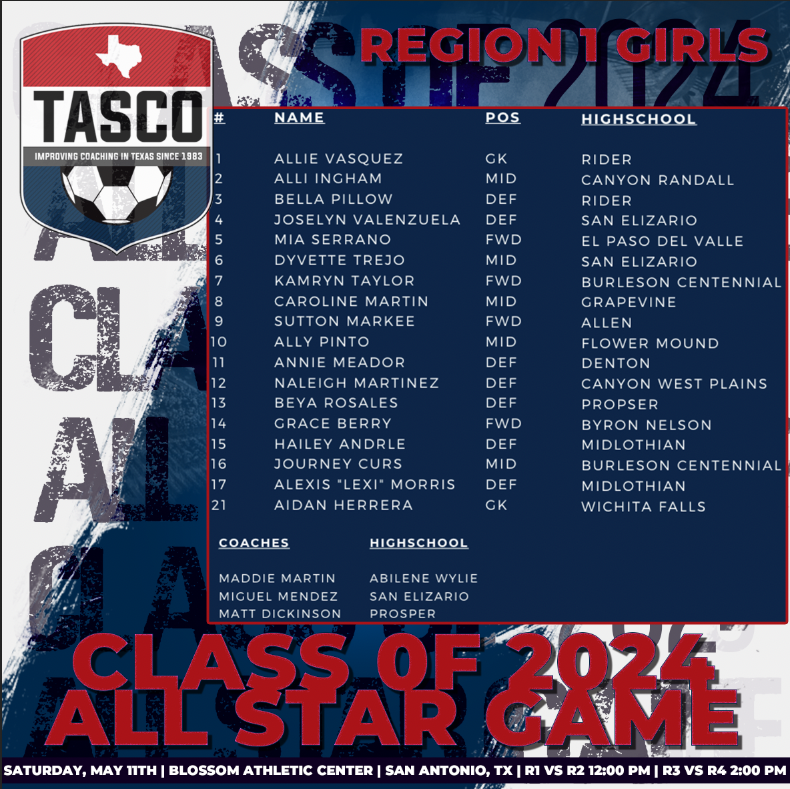 It's #TASCO Senior Showcase week! Each day leading up to the All-Star game on Saturday, we are going to highlight our All-Star teams that are playing this weekend! C/O our Region 1 Girls team! Congrats to our Class of 2024 All Stars! #TXHSSoc #TXHSSoccer #TASCOAllStars
