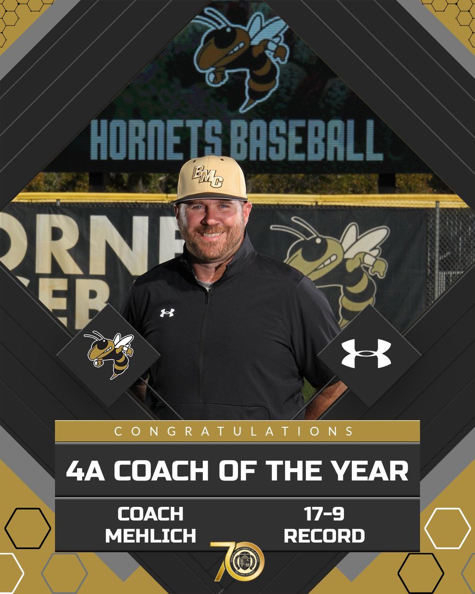 Congratulations to Coach Mehlich #HornetNation @BMC_Baseball 

Coach Mehlich was voted 4A Coach of the Year for District 11 @FACACoach 

Season Record: 17-9 
9th straight year