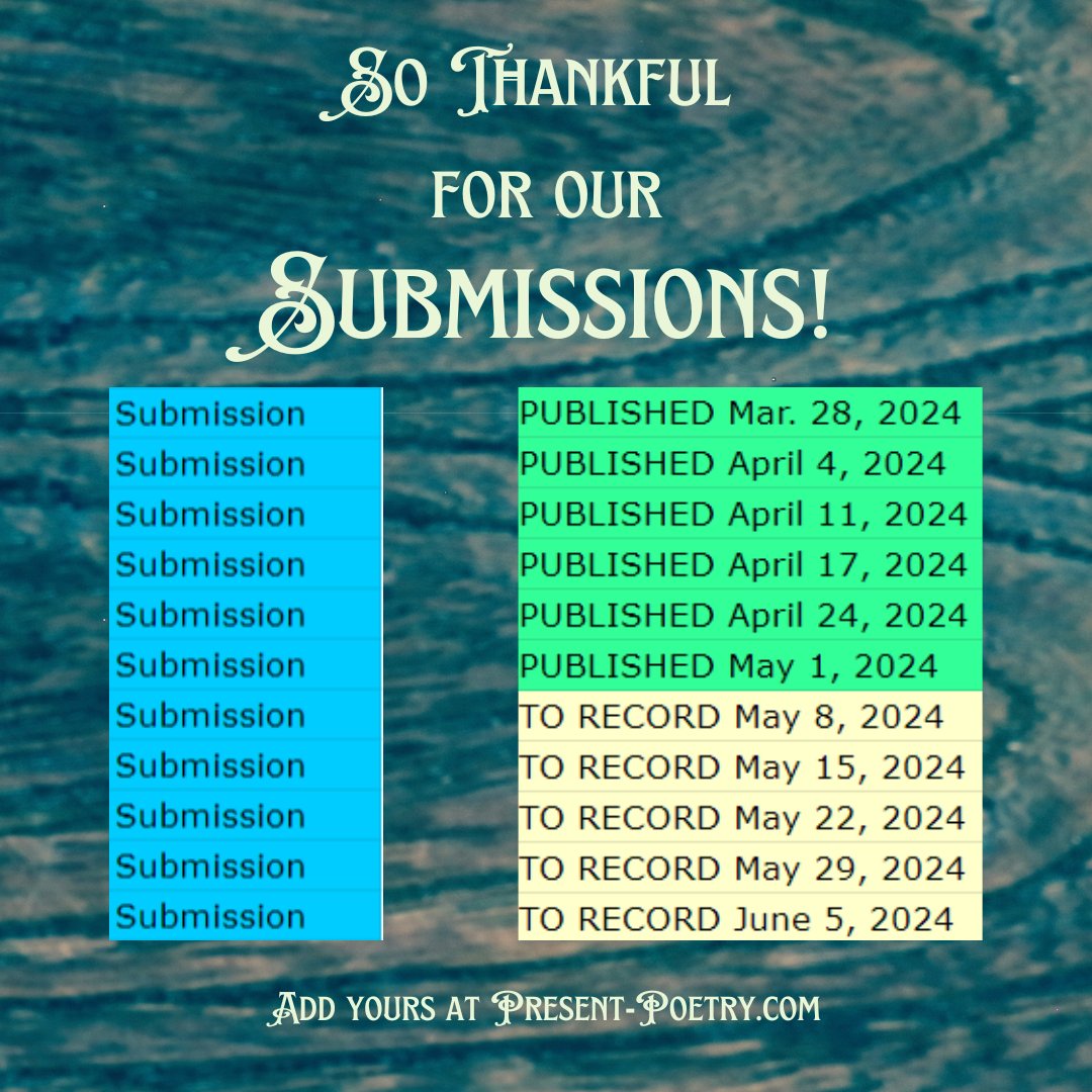 It may not seem like much, but these blue lines represent TWO AND A HALF months of episodes!

Blue is quickly becoming our favorite color. 

Add your name into the mix today!

#WritingCommunity #poetrycommunity #poetrytwitter #readingcommunity #opensubmissions #podcastlife