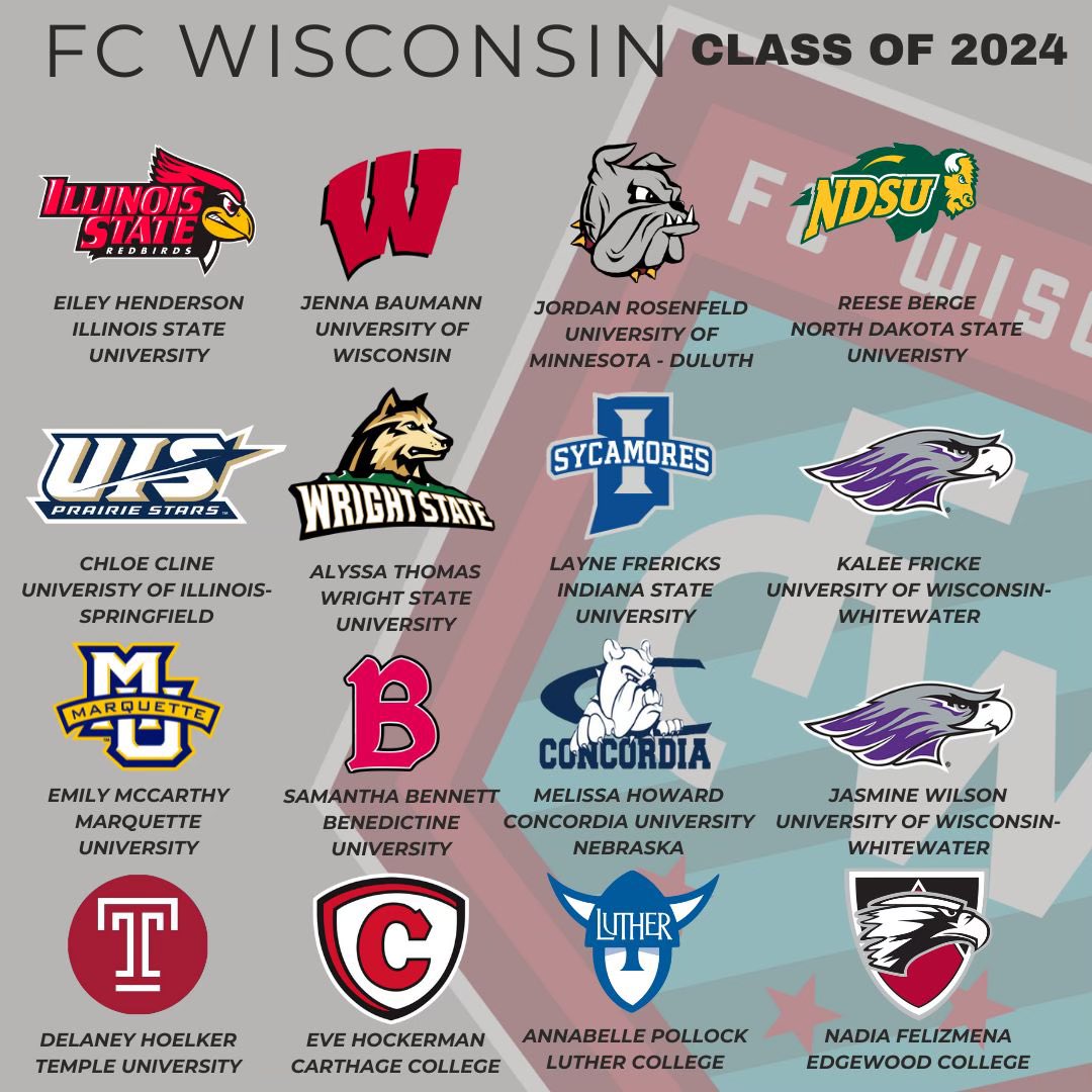 The FCW Class of 2024 continues to grow as players continue to commit. Congratulations to all of these players!