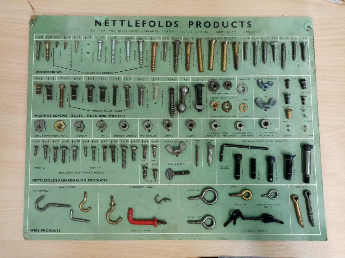 Exciting new acquisition - a collection of sales display boards from #GKN 1950s/60s @winterbournehg @lee_hale17 @bclmlearning @HistoryWM @AIndustrialArch #industrialhistory