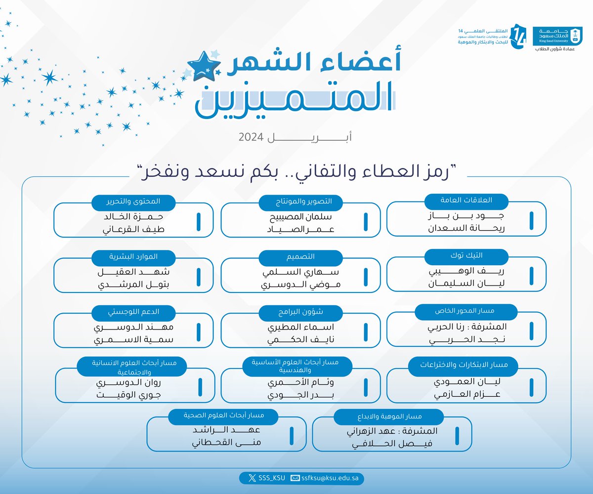 بجهودهم النيّرة أضاءوا دروب الملتقى، فطابوا وطاب سعيهم.