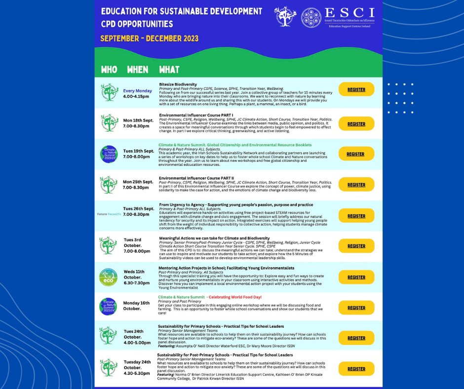 Upcoming events for Mon 13th May. Full details & booking through westcorkeducationcentre.ie/cpd-courses.ht… @ESCItweets @DalyDympna