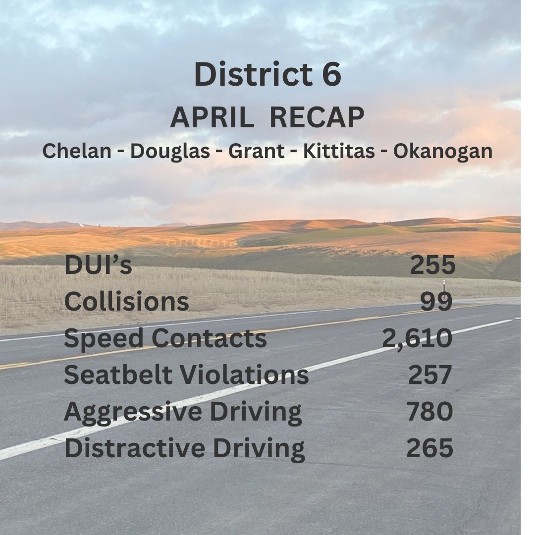 #YOURWSP District 6 monthly recap for April 2024.