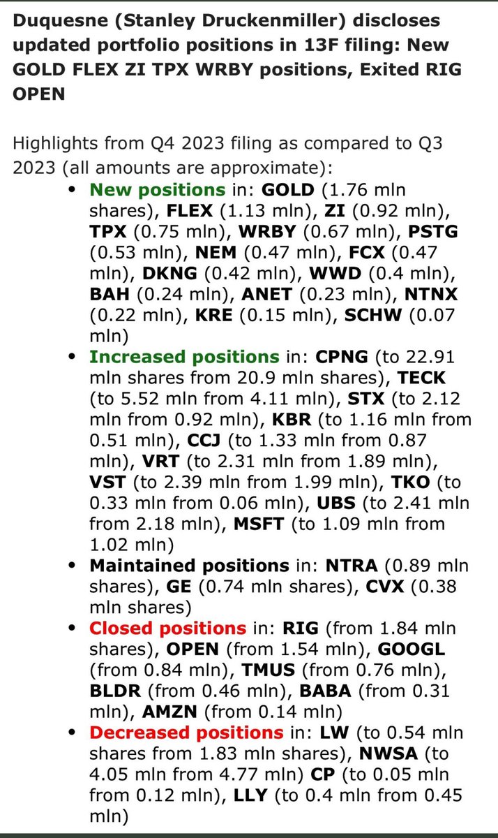 Curioso ver a Druckenmiller añadiendo $GOLD, $TECK y $CCJ 👀