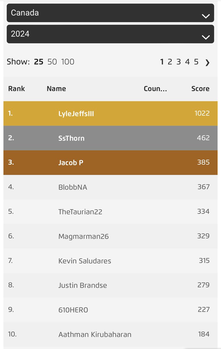 LyleJeffsIII tweet media