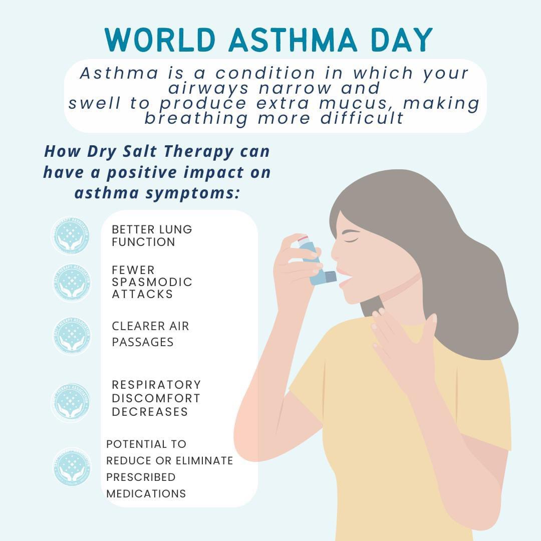 A little info on Dry Salt Therapy and Asthma 🫁 

⬇️ Self Care Tuesday Today too! Means $20 Salt Sessions.  

#downtownromega #romega #WorldAsthmaDay #salttherapyassoociation #salttherap #saltcabin