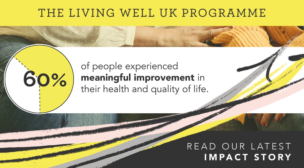 Our #MentalHealth systems should be 🫱🏾‍🫲🏼Collaborative 👥Person-centred 🌱Holistic Through our 4-year #LivingWell programme, we’ve supported partners to transform their #MentalHealth systems & help people improve their quality of life. Read how: innovationunit.org/projects/impac…