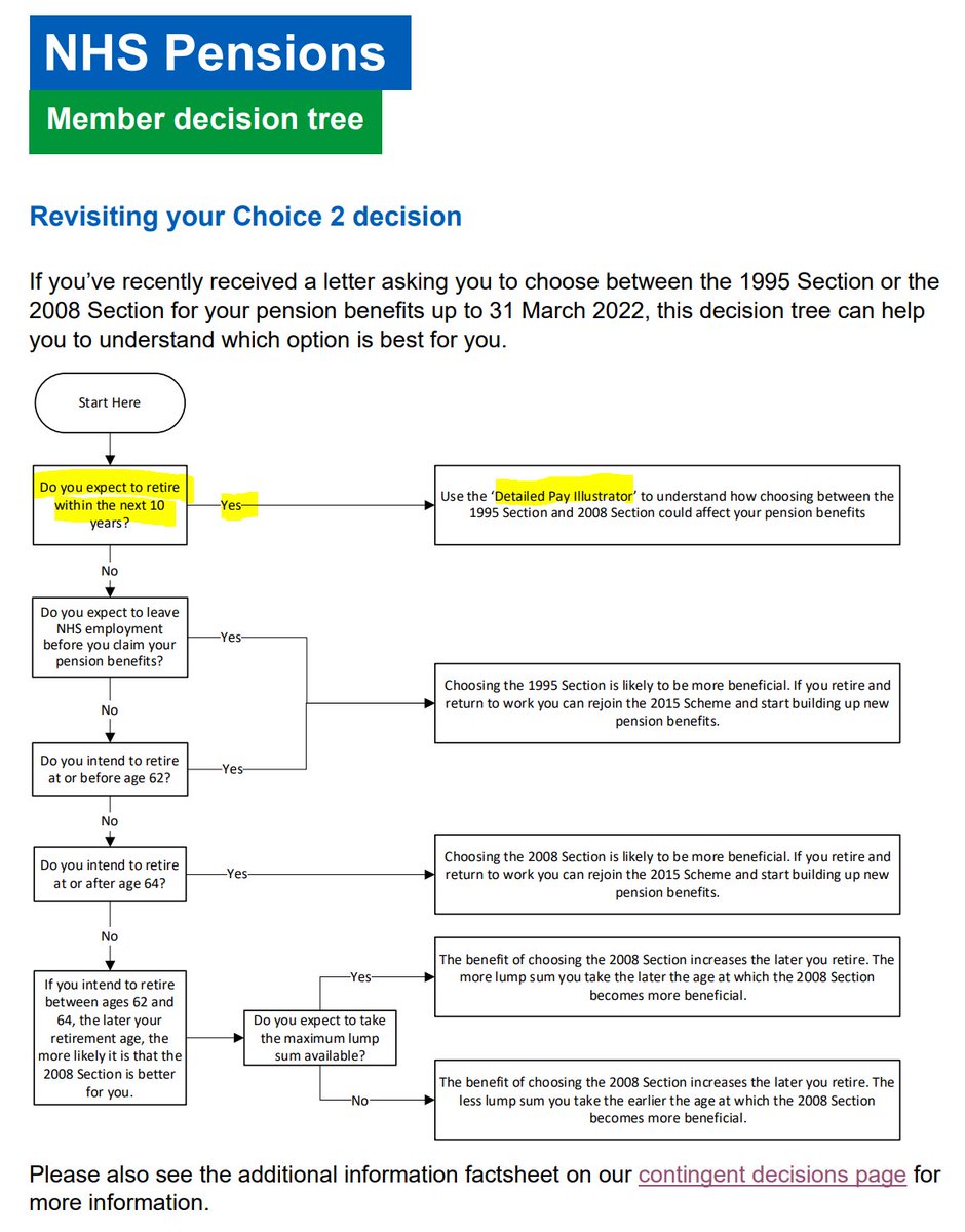 Dr Tony Goldstone tweet media