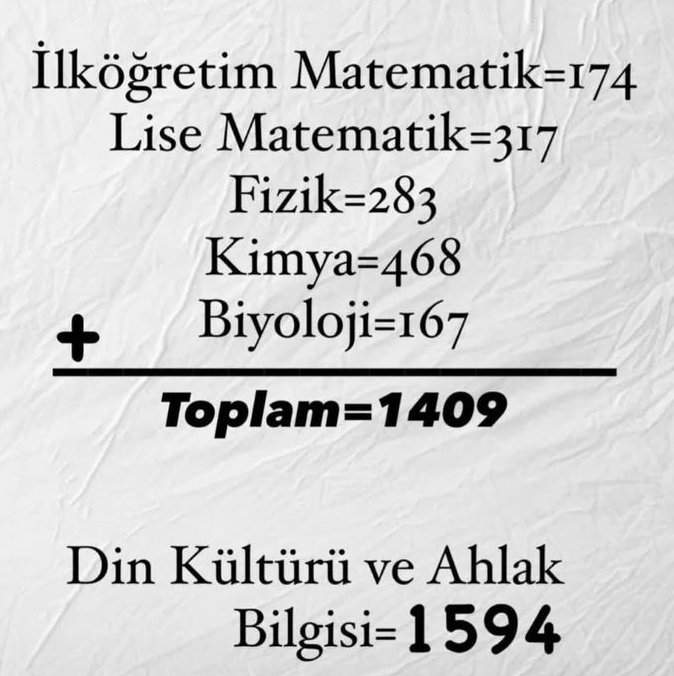 Yapılan atama 
bilimden uzak,
siyasal ve politik hedef doğrultusunda  'Türkiye Yüzyılı Maarif Modeli' ne uygun  yapılmıştır. Kabul edilemez.
#MaarifModelineHayır 
#atamabekleyenöğretmenler 
#BakanTekinKoltuğuTerket