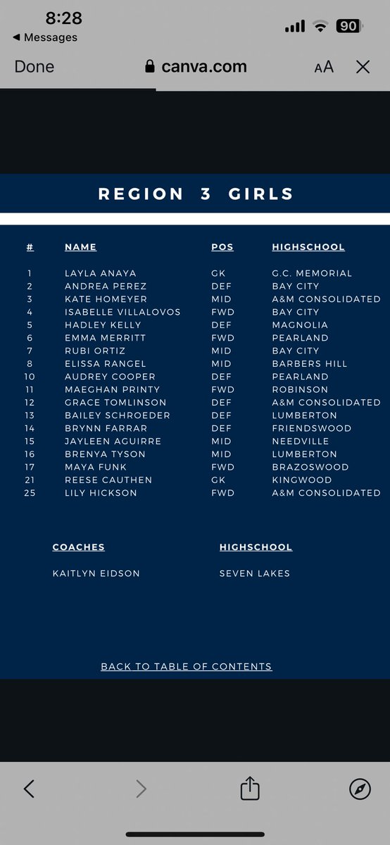 Bay City Ladycats Soccer (@bcladycats) on Twitter photo Congratulations to our 3 Seniors who will be participating in the TASCO Senior Showcase this weekend in SA. Great job ladies! #BFND <a href="/BCISD/">Bay City ISD</a> <a href="/BchsBlackcats/">Bay City High School</a> <a href="/BCISD_Athletics/">Bay City ISD Athletics</a> <a href="/baycitytribune/">The Bay City Tribune</a> <a href="/HoustonChronHS/">Houston Chronicle High School Sports</a> @RTateChron <a href="/Jakedowling4/">Jake Dowling</a> <a href="/TxSi/">Simon DeSoto</a> <a href="/50_50Pod/">The 50/50 Podcast ⚽️🎙</a> <a href="/LethalSoccer/">Coach Duque</a> <a href="/tascosoccer/">TASCO</a> Congratulations to our 3 Seniors who will be participating in the TASCO Senior Showcase this weekend in SA. Great job ladies! #BFND <a href="/BCISD/">Bay City ISD</a> <a href="/BchsBlackcats/">Bay City High School</a> <a href="/BCISD_Athletics/">Bay City ISD Athletics</a> <a href="/baycitytribune/">The Bay City Tribune</a> <a href="/HoustonChronHS/">Houston Chronicle High School Sports</a> @RTateChron <a href="/Jakedowling4/">Jake Dowling</a> <a href="/TxSi/">Simon DeSoto</a> <a href="/50_50Pod/">The 50/50 Podcast ⚽️🎙</a> <a href="/LethalSoccer/">Coach Duque</a> <a href="/tascosoccer/">TASCO</a>