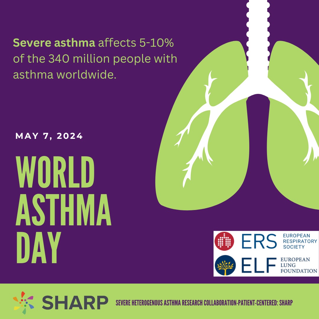 Today is #WorldAsthmaDay Severe asthma affects 5-10% of the 340 million people with asthma worldwide. We are Learn how SHARP is helping tackle the problem of severe asthma in Europe. europeanlung.org/sharp/
