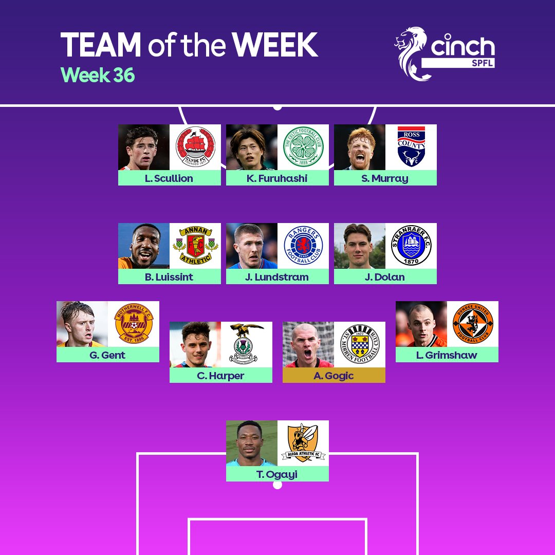 🌟  @saintmirrenfc's Alex Gogic has been named as Star Man in the SPFL #TOTW!

Read more 👉 okt.to/j3Pm7f

#cinchSPFL | @cinchuk