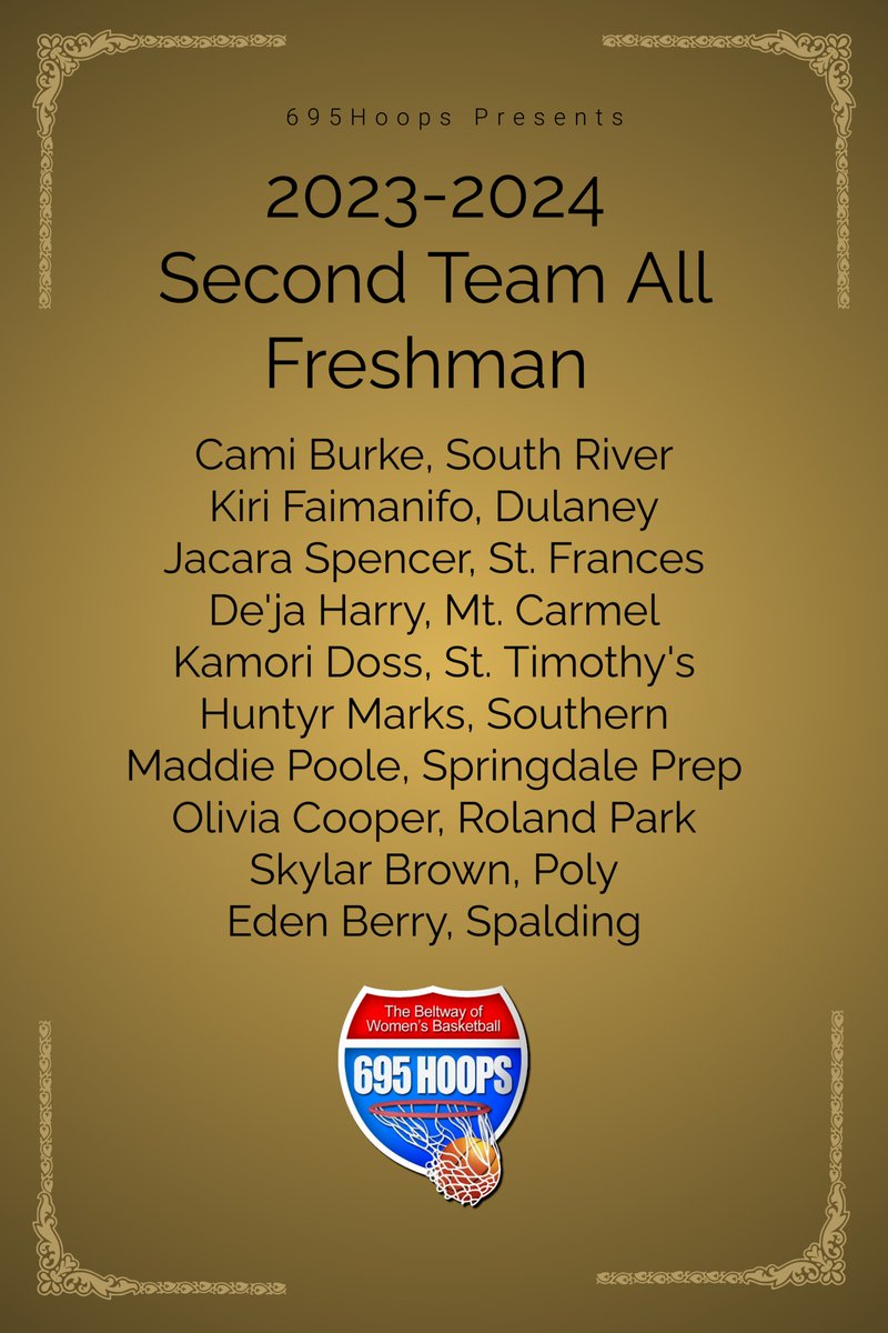 <a href="/PrepHoopsMD/">Prep Hoops Maryland</a> <a href="/GMSS_695hoops/">Coach ROBB</a> <a href="/IAAMconnected/">IAAM Sports</a> <a href="/DyeSportingNet/">DSN</a> <a href="/kdunnsports/">Katherine Dunn</a> Correction