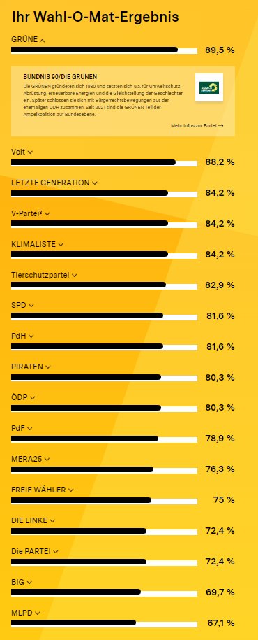 Mein #Wahlomat. Für mich wäre dennoch die Partei auf Platz 1 wegen Schwurbelaffinität und ihrer Haltung zu Waldverbrennen und Homöopathie unwählbar.