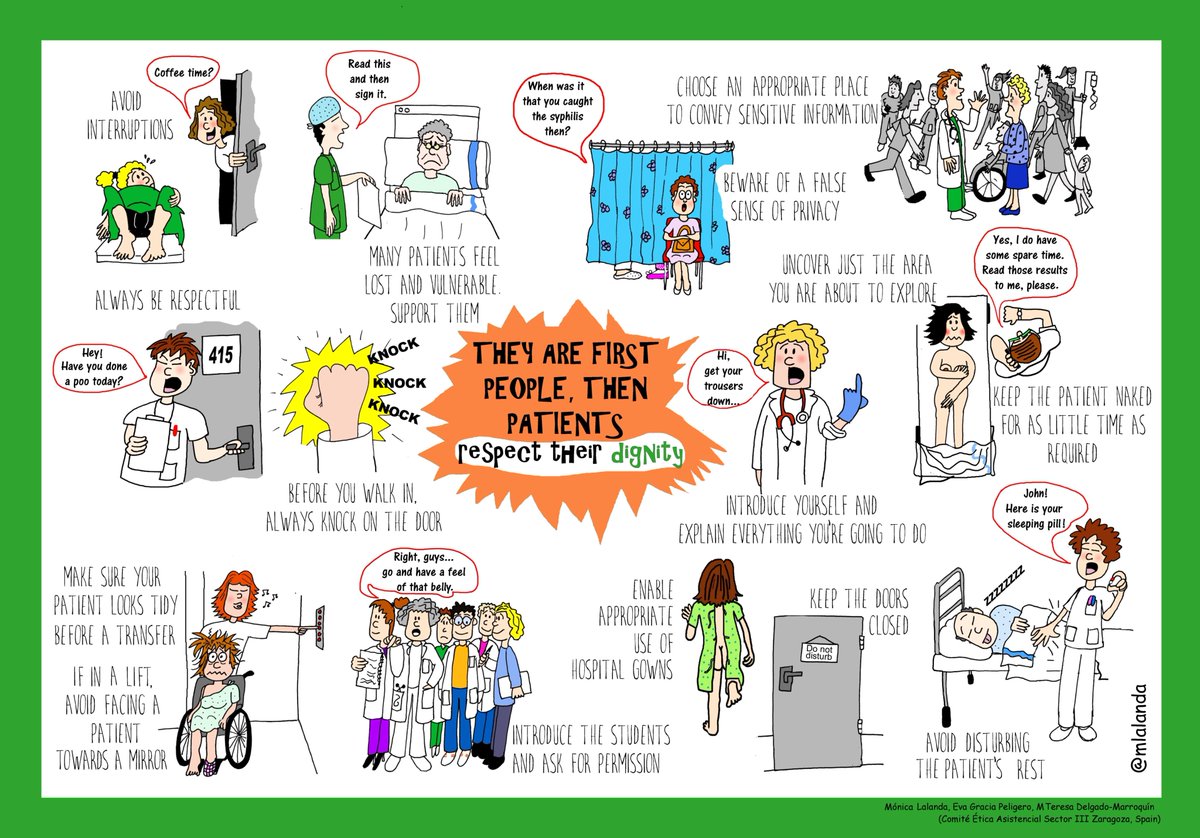 They're first people, then patients. 
Respect their dignity.