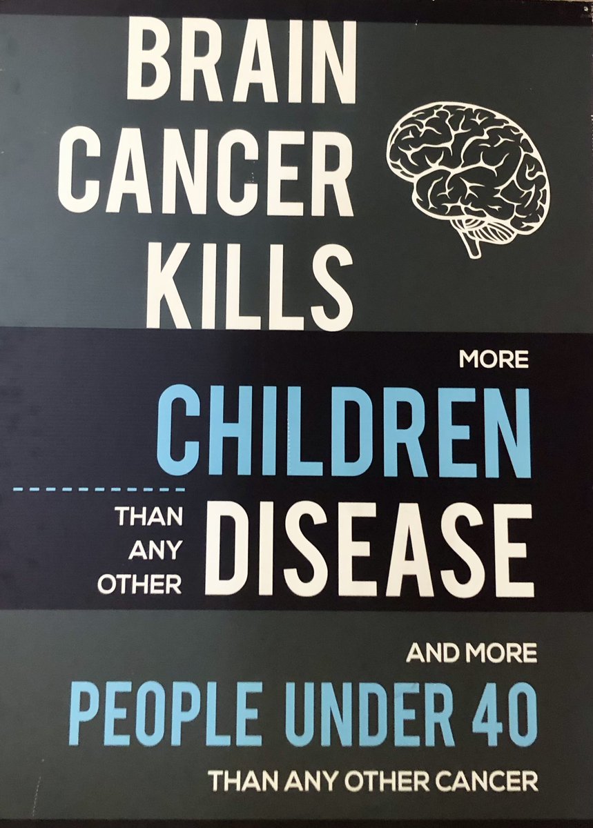 Children who die from #BrainCancer (or any #ChildhoodCancer) lose, on average, 71 years of life. 💔
#BrainCancerAwarenessMonth #DIPG #GBM #neurooncology #neurosurgery #BrainCancerAwareness #BrainTumorAwarenessMonth #BrainResearch #BrainTumorAwareness #brainscience #cures