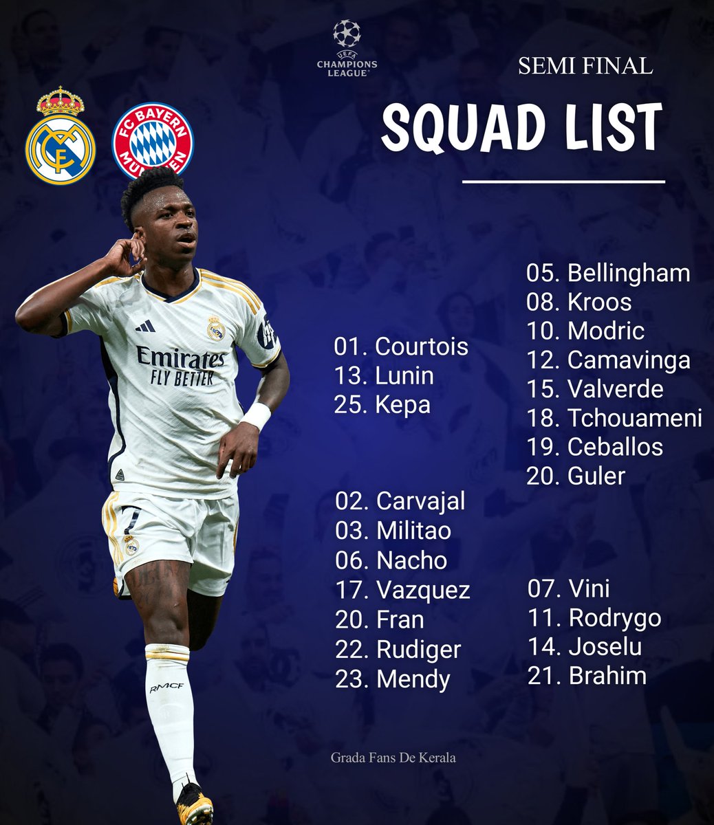 📋 OFFICIAL Real Madrid squad for Bayern Munich.

❌ Alaba

#FansRMCF
#GradaFansDeKerala