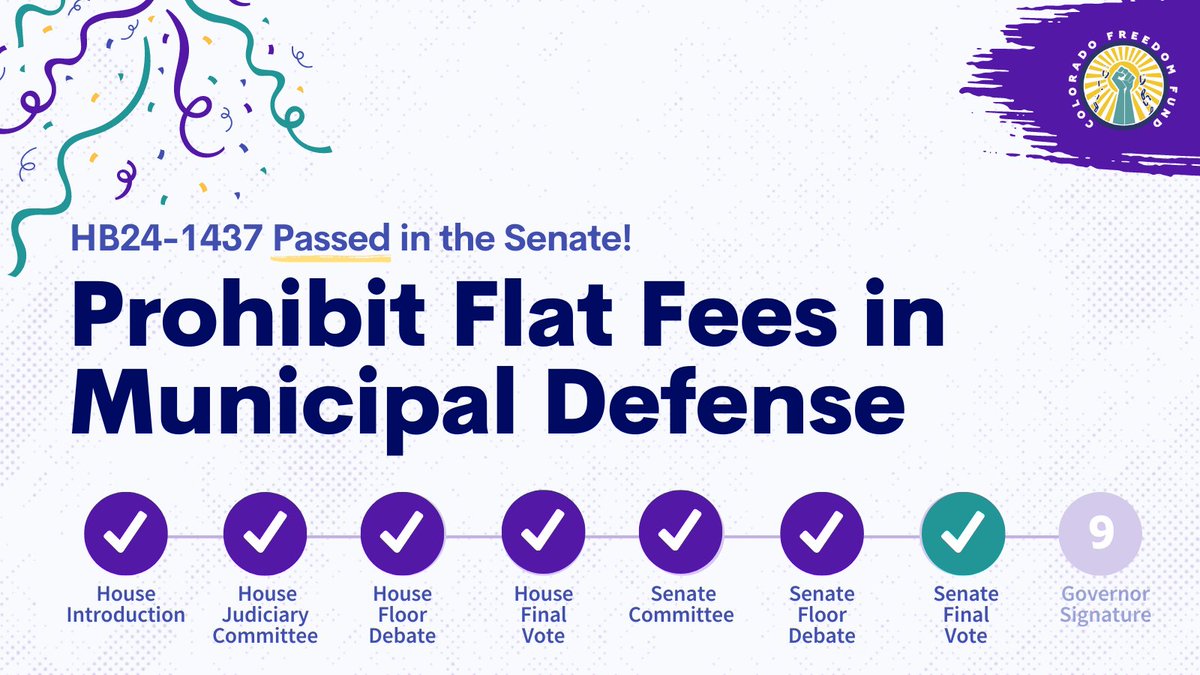 HB24-1437 passed the Colorado Senate with bipartisan support, and is on its way to the Governor's desk! Thank you to Senators @rhondafields and @dafna_m for helping ensure quality indigent defense in city courts. Learn more at ➡️ bit.ly/HB1437Facts 🧵
