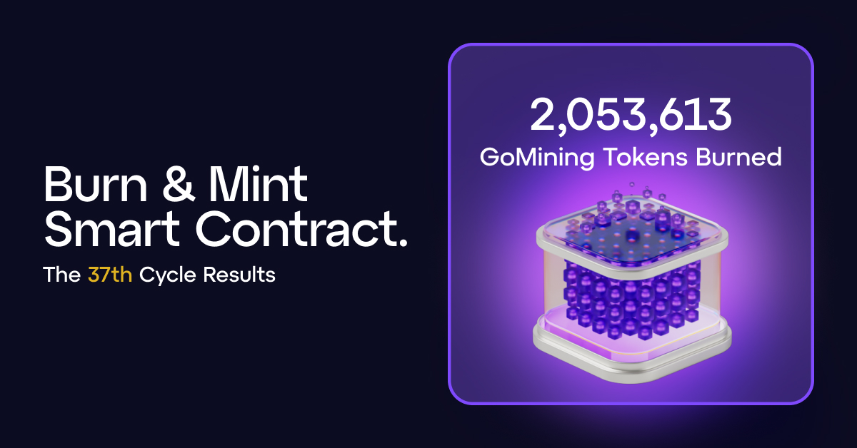 🔄 Concluding the 37th Burn & Mint Cycle! 🔥 2,053,613 GOMINING tokens were burned; 🔨 1,704,498 GOMINING tokens have since been minted. They were allocated as follows: ⚡️ 1,107,924 to the Service Provider; 🔒 340,900 to the owners of veGOMINING votes; 🪙 170,450 to GoMining…