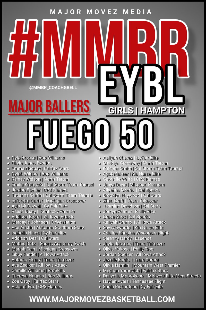 #MMBR Fuego 50 Major Ballers | EYBL Girls @MajorMovezMedia @MajorMovezTV @specialkayyy11 @ball_7b @EmmaNuquay @MeghanYarn @CraftZhen @JordanSpeller3