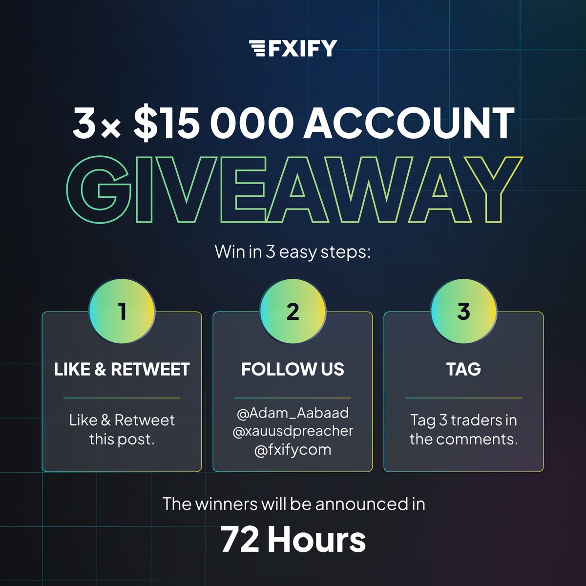 🎁 GIVEAWAY TIME 🎁 3 X 10K @fxifycom Challenge Accounts. 1. Follow @fxifycom @FxifyDavid @Adam_Aabaad & @XAUUSDPREACHER 2. Like & Retweet. 3. Tag 3 traders. ⏳72 Hours #Giveaway #FXIFY